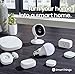 SAMSUNG SmartThings Smart LED Light Bulb for Connected Home | Energy Efficient, Dimmable | Hub Required, Voice Control Compatible with Alexa, Google, or Bixby | Warm White (8ZA-A806ST-Q4R)