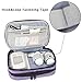 LUXJA Insulin Travel Case, Double Layer Insulin Bag for Insulin Pens, Glucose Meter and other Diabetic Supplies (Bag Only), Purple