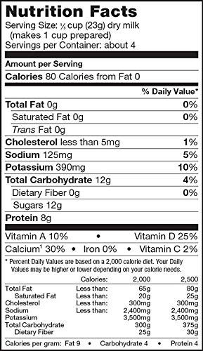 SACO Mix 'n Drink Instant Skim Milk, Fat-Free, GMO-Free, Gluten-Free, Nut-Free, rBST Free, High Calcium and Protein, Makes 3 Quarts, 2 Pack
