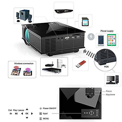1 BYINTEK+Wireless+Portable+Projector+Miracast