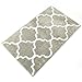 HEBE Microfiber Bathroom Rugs Mats Geometric, Non Slip Absorbent Bath Rugs Floor Mat Machine Washable, 20