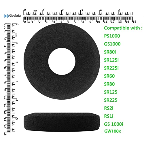 Geekria Comfort Foam Replacement Ear Pads for GRADO PS1000, GS1000
