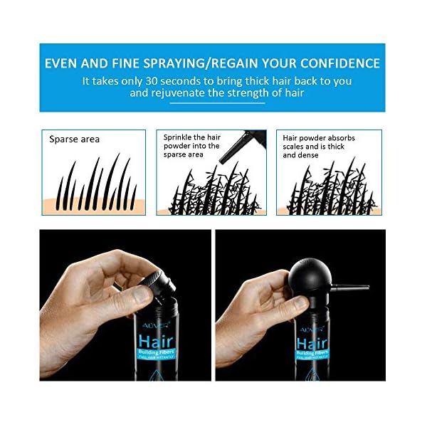 Aliver-Hair-Fibres-Black-with-Spray-Applicator-Hair-Loss-Treatment-for-Women-MenHair-Thickener-in-15-Seconds-Undetectable-Natural-FormulaHair-Thinkening-Spray-PowderGreat-Christmas-Gifts Aliver Hair Fibres Black with Spray Applicator, Hair Loss Treatment for Women & Men,Hair Thickener in 15 Seconds…