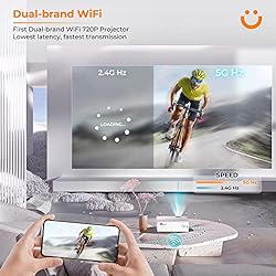 Mini Projector with 5G WiFi and Bluetooth 5.1,YABER