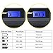 Kastar LCD Slim USB Charger for Kodak KLIC-7004 K7004 NP-50 D-Li68 and EasyShare M2008 V1273 V1233 V1253 Zi8 Zi12 PlayFull Dual PlaySport PlayTouch Q7 Q10 Q-S1 Ricoh WG-M2 Camera