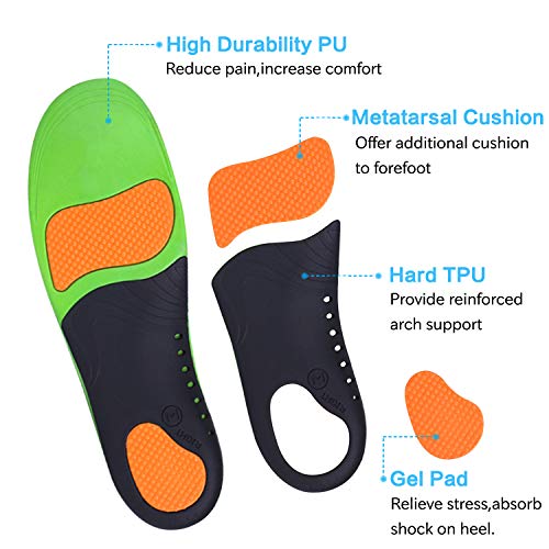 Shoe Insoles, MIBOTE 2 Pairs Arch Support Orthotic Shoes Insert Insoles Sports Gel Plantar Professional Fasciitis Insoles for Men/Women - Relieve Foot Pain (Green,M)