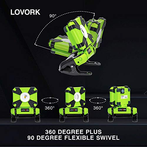 LOVORK Portable Clip LED Worklight 900lm 6000K Clamp Work Light Adjustable,USB Rechargeab,for Outdoor Camping,Emergency,Construction,Repairing,Workshop,Fishing,Waterproof,Cordless,Green