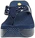 Volatile Women's Bayou Wedge Sandal