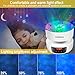 GeMoor Night Light for Kids Ocean Wave Projector Night Light Projection Lamp Light Show with Remote Control/Timer/Music Player Universe Projection Lamp Kids Adults for Bedroom and Living Room