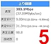 カスタマー画像