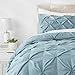 Amazon Basics All-Season Down-Alternative Comforter 2-Piece Bedding Set, Pinch Pleat, Twin/Twin XL, Spa Blue