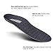 Plantar Fasciitis Orthotics Arch Supports Inserts – Thin and Cushioning Shoe Insoles Relieve Flat Feet, High Arch, Foot Painthumb 1