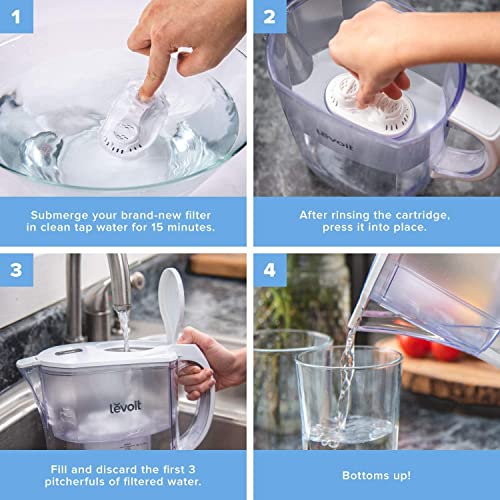 Levoit LV110WP Water Filter Pitcher for Tap and Drinking Water with 1 Standard Filter, Lasts 2