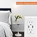 TOPGREENER 2.1A USB Outlet, Outlet with USB Ports, USB Power Outlet, 15A Tamper Resistant Duplex Receptacle, TU2152A, White