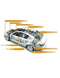 Shinehome alfombra con aislamiento del calor y silenciador del ruido del auto, 10mm 394mil