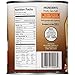 Keystone Meats All Natural Heat and Serve Canned Pork 28 Oz Fully Cooked Shelf Stable Canned Meat Emergency Survival Meals Canned Food Ready to Eat Non-Perishable Meals Made in USA Pack of 1