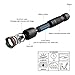 LED Flashlight, Tacklife LFL1A Torch Light