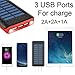 Solar Charger 24000mAh Portable Charger Power Bank Huge Capacity Battery Pack With AC Power Adapter For iPhone, iPad, Samsung Galaxy, Android and other Smart Devices