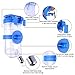 Dog Water Bottle for Crate Kennel, No Drip Hanging Dog Cage Water Dispenser for Cats, Rabbits and Other Small Animals with Auto Feeding Water, Non-slip, Leak Proof, Stable, Removable Adjustable Hook