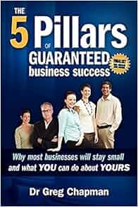 The Five Pillars Of Guaranteed Business Success Why Most