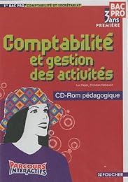 Activités comptables et commerciales