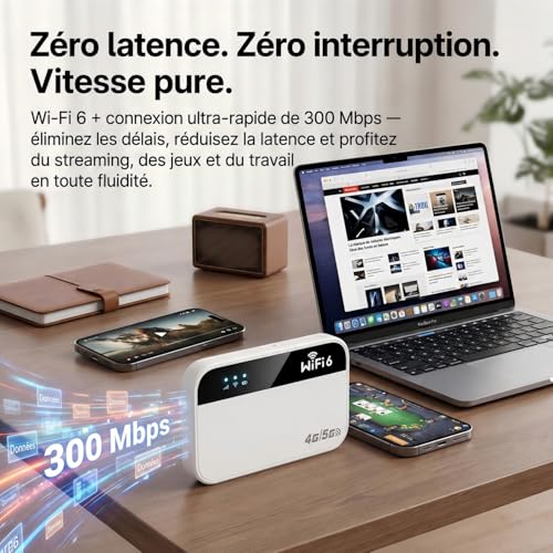 Portable 5G WiFi 6 Router with SIM Slot Unlocked - 5G Modem SIM Card - 3000mAh Battery, Wi-Fi Sharing 28 Devices, WPA3 Security, Nano SIM All Operators - Mini Box Internet Nomad