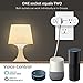 DILISENS Smart Plug Wi-Fi Mini Sockets 15A Timing Switch Energy Monitoring Compatible with Amazon Alexa and IFTTT Google Assistant-Dual Outlets Can Work Individually or in Groups (2 Pack), White