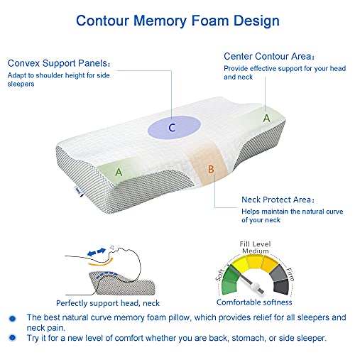 Yamerid Cervical Pillow for Neck Pain, Adjustable Neck Support Pillow