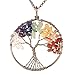 BRCbeads Gemstone Necklace Pendant Tree of Life Crystal Healing Point Reki Chakra Unisex with Chain 20 Inch
