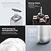 autowit Fresh Mini Car Air Purifier, Car Ionizer Air Cleaner, Captures PM2.5, Smoke, Pet Odors, Mold & Dust for Personal Use in Car, Office & Home