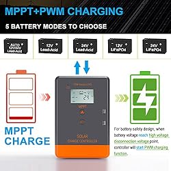 PowMr 12V 24V AUTO 20Amp Solar Charge