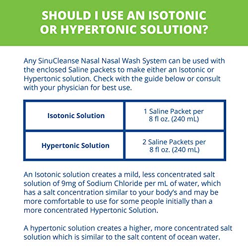 SinuCleanse Soft Tip Micro-Filtered Nasal Wash System - Image 6