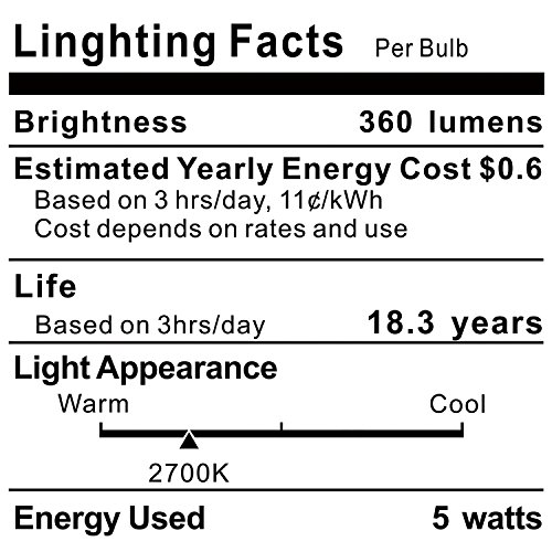 (Pack of 6, Warm White) Sunthin 5w Mr16 Led Bulbs, 50w Equivalent, Recessed Lighting, MR16 LED, LED Spotlight, 360lm, 45