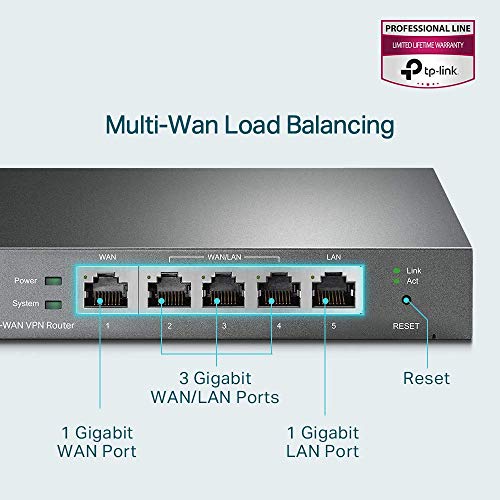 TP-Link ER605 | Multi-WAN Wired VPN Router | Up to 4 Gigabit WAN Ports | SPI Firewall SMB Router | Omada SDN Integrated… - Image 2