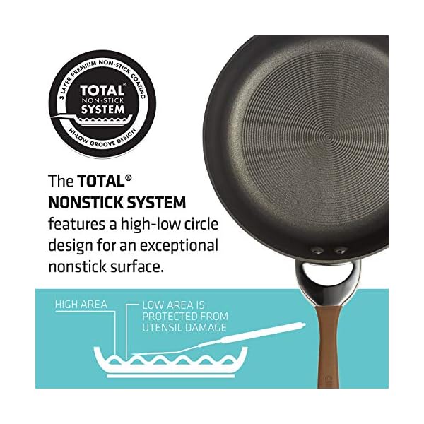 Circulon Symmetry Dishwasher Safe Hard Anodized Nonstick Cookware Pots