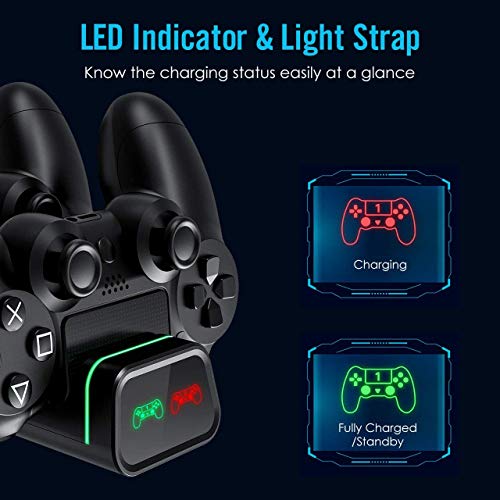 PS4 Controller Charger PICTEK PS4 Controller Charging Dock, Playstation4 Dual Fast Charger Station Holder with LED Indicator and Overcharging Protection for PS4/PS4 Slim/PS4 Pro Controller