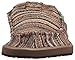 Sanuk Men's You Got My Back Outrageous Slip-on Loafer