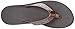 Teva Women's Classic Flip-Flop
