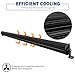 LED Light Bar YITAMOTOR 52 Inch 300W Light Bar with 12V Switch on/off Wiring Harness Spot Flood Combo Offroad LED Lights compatible for Jeep Truck Car Boat 4X4 SUV UTV 27,000 Lumens, 3 Year Warranty