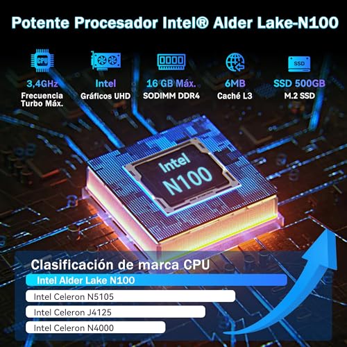 SOAYAN N2 Mini PC, Alder Lake-N100, 16GB DDR4 RAM 500GB SSD Mini Computer, PC Fisso Mini Supporto WIFI6, BT5.2, 2 HD, 4 USB3.2, 4k Dual Display