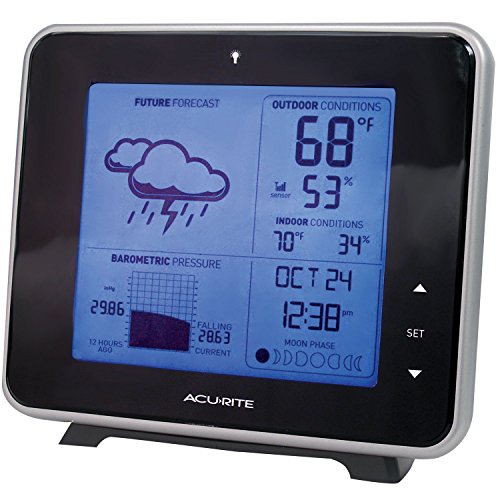 SVP Weather Station (AcuRite) Weather Station For Home