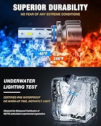 Fahren 9005 9006 Combo LED Bulbs, 400% Brightness