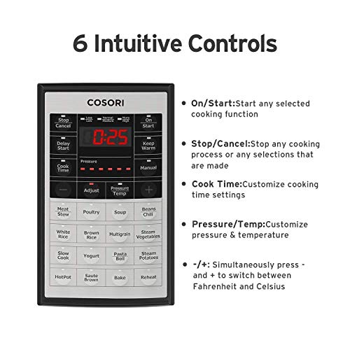 2 COSORI+Multi+Functional+Programmable+Accessories+Stainless