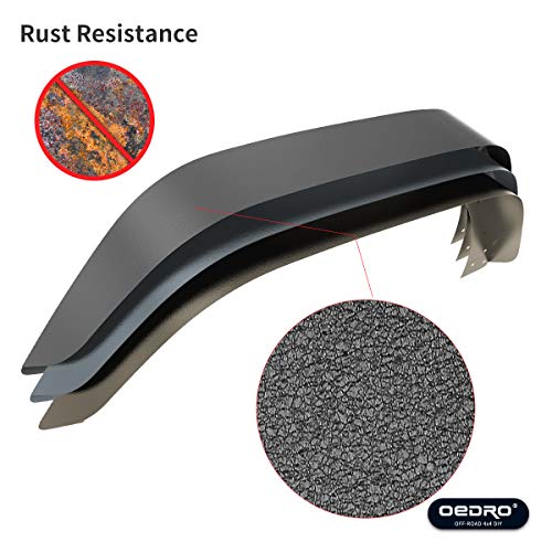 oEdRo Solid Steel Fender Flares Compatible with 20182021 Jeep Wrangler