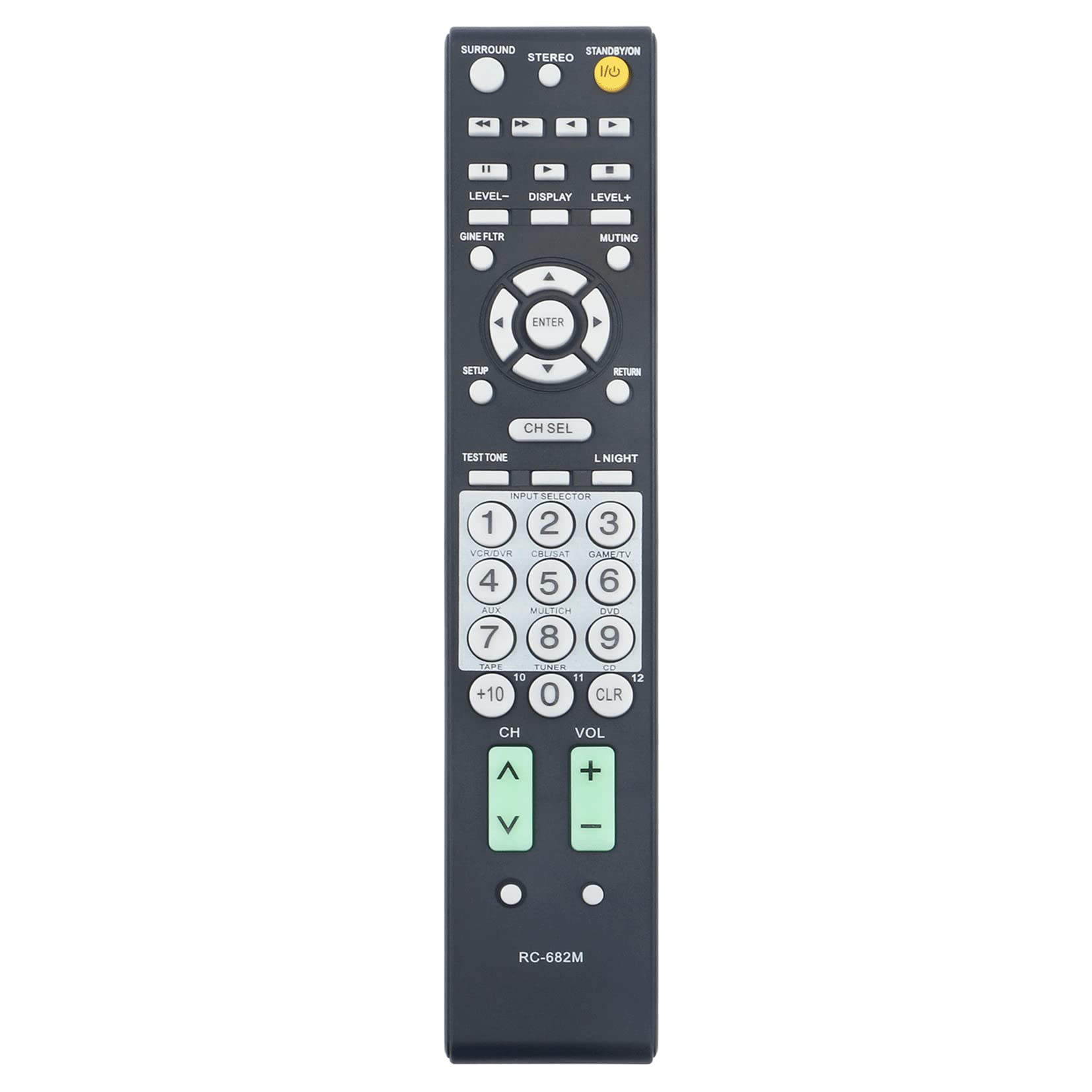 VINABTY RC-682M Replacement Remote Control for Onkyo RC-681M RC-606S RC-607M SR603/502/504 HTR550 HTR550S HTR557 TX-SA605 TX-SR605 TX-SA8560 RC606S RC646S HT-R340 HT-R530