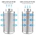 Amagabeli 4 inch Carbon Filter Odor Control 4 in Air Scrubber with Australia Virgin Coconut Activated Charcoal for Hydroponics Indoor Plants Grow Tent Room for 4” Inline Fan Combo Pre-filter Included