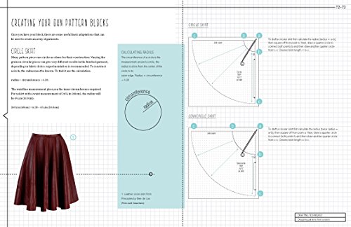 The Pattern Making Primer: All You Need to Know About Designing, Adapting, and Customizing Sewing Patterns - Thumbnail 6
