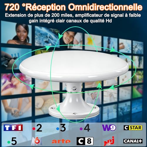 Antenne TV Exterieure Puissante DVB-T/DVB-T2, Réception Omnidirectionnelle 720° Antenne TNT Exterieur, pour Camping Car, Caravane, Fourgon, Van, Camion, Bateau (White-RV01)