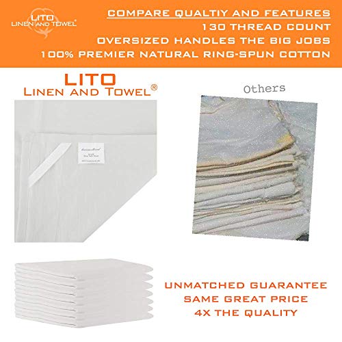 Linen and Towel Flour Sack Dish Towels 130 Thread Count Ring Spun