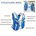 TRIWONDER Hydration Pack Backpack Professional 8L Outdoors Mochilas Trail Marathoner Running Race Cycling Hydration Vest (Blue - with 2 Soft Water Bottles (350ml))